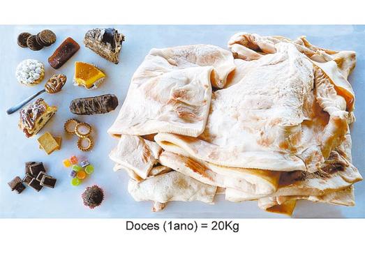 Imagem exibida às voluntárias do estudo mostra a gordura acumulada com o consumo exagerado de doces ( Flávia Micali/Divulgação)